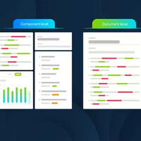 Redefining Content Management with Component Content Management Systems (CCMS)